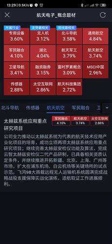航天電子 聚焦大飛機(jī)等核心概念，鑄就航天科技硬實(shí)力
