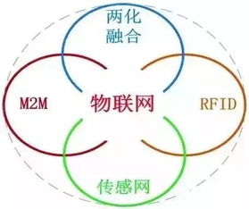 互聯(lián)網(wǎng)的變遷 從工具到消失的神話